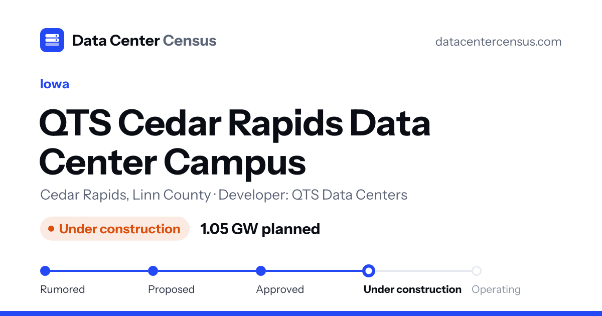 QTS Cedar Rapids Data Center Campus (Iowa): Status