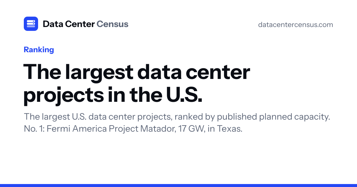 Largest Data Centers in the U.S. (2026): Ranked by Capacity